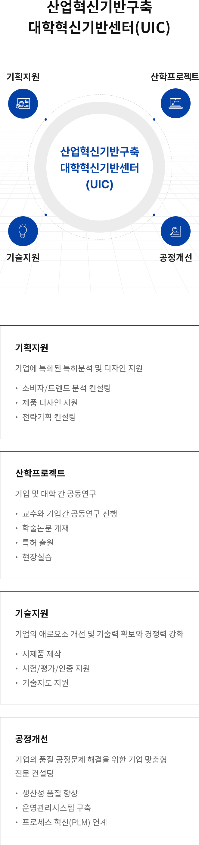 UIC 사업소개